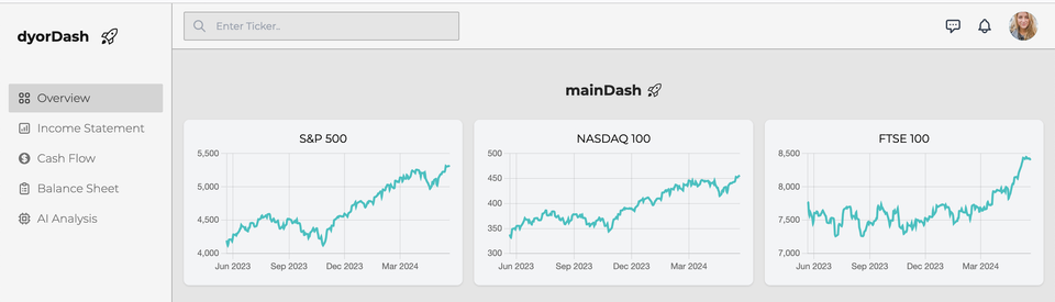 dyorDash - I created a financial dashboard